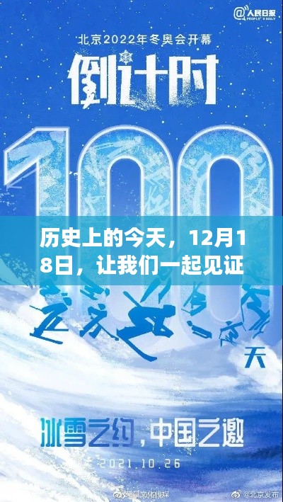 12月18日,见证网速奇迹,激发励志力量!