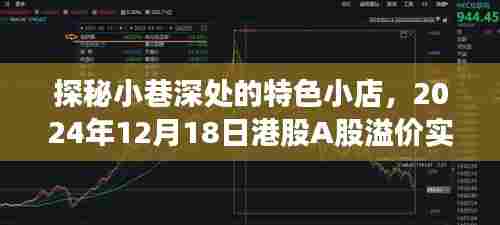 探秘小巷特色小店与股市背后的故事,港股A股溢价实时排名揭晓,2024年12月18日动态观察