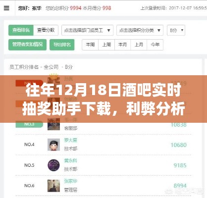 往年12月18日酒吧实时抽奖助手下载,体验利弊与个人观点分享