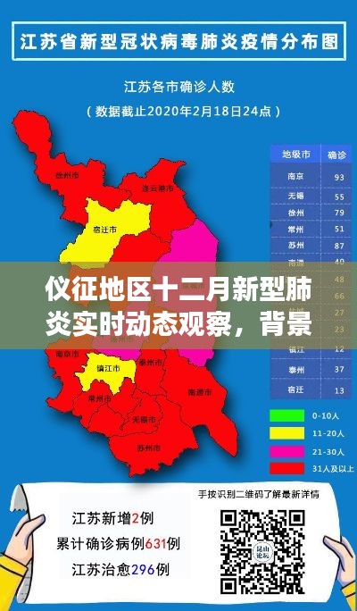 仪征地区十二月新型肺炎实时观察,背景进展与影响概述
