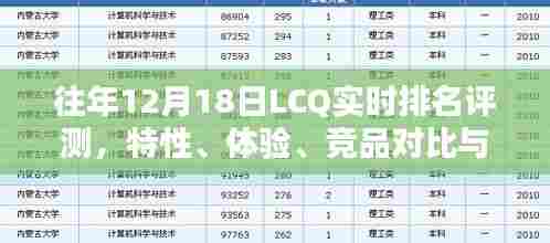 往年12月18日LCQ实时排名评测,特性、体验、竞品对比及用户分析综述