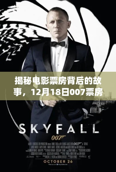 揭秘电影票房背后的故事,实时解析电影票房数据,洞悉市场动向