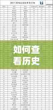 初学者与进阶用户指南，如何查看历史上的英超射手榜实时排名（聚焦12月18日）