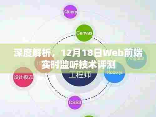 深度解析，Web前端实时监听技术评测报告（12月18日）