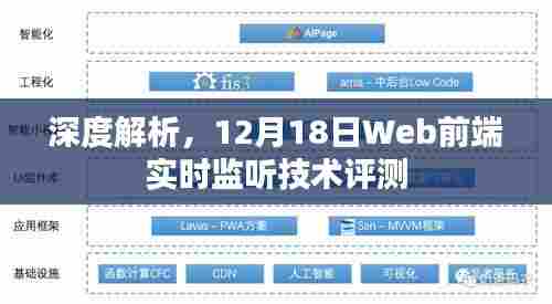 深度解析,Web前端实时监听技术评测报告(12月18日)