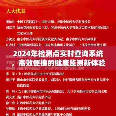 2024年检测点实时查询系统,健康监测的新时代体验