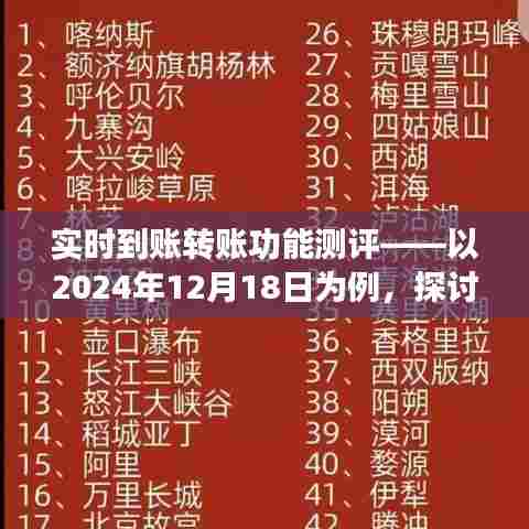 实时到账转账功能测评,探讨最佳银行转账体验(以特定日期为例)