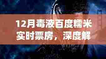 深度解析,毒液百度糯米实时票房背后的争议与观点热议