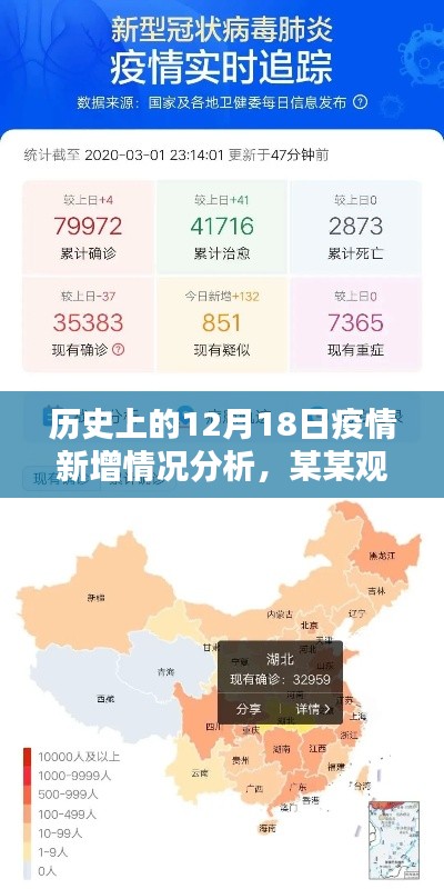 关于历史上十二月十八日疫情新增情况的深度分析,某某观点探讨