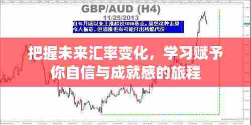 掌握未来汇率走势，开启学习与成就之旅