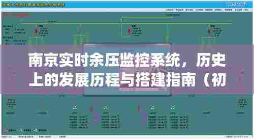 南京实时余压监控系统,发展历程回顾与搭建指南(适合初学者与进阶用户)
