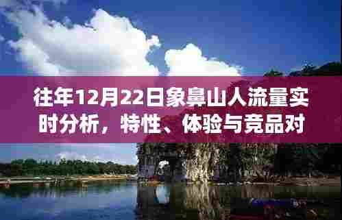 往年12月22日象鼻山人流量深度解析,特性、体验与竞品对比报告