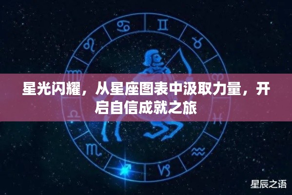 星座之力,星光闪耀的自信成就之旅