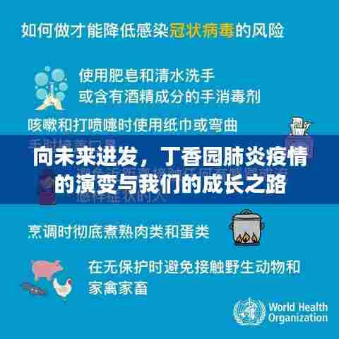 丁香园肺炎疫情下的成长之路与未来展望