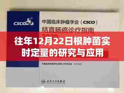 根肿菌实时定量研究与应用进展