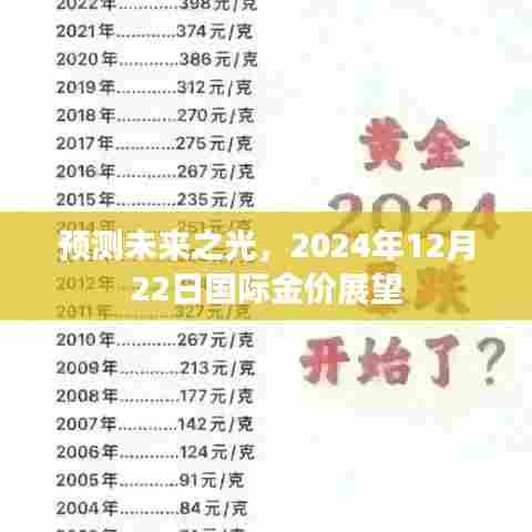 2024年12月22日国际金价展望,预测未来金价走势