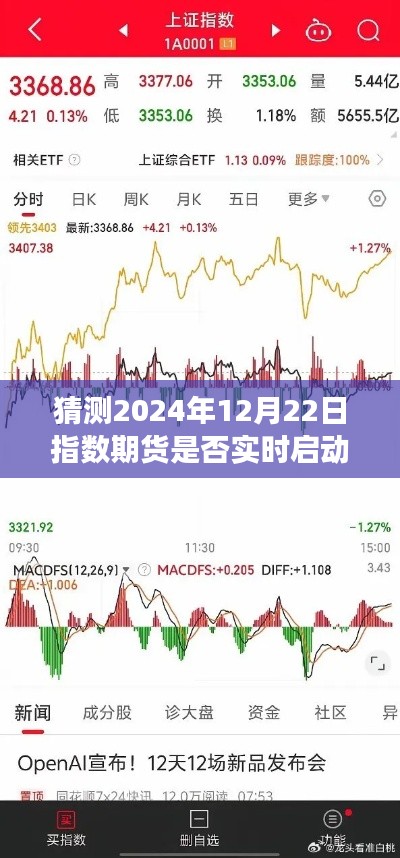 深度解读与小红书热议,2024年12月22日指数期货实时启动预测与社区反响