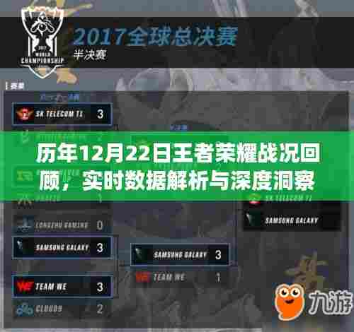 历年12月22日王者荣耀战况回顾,深度解析与实时数据洞察