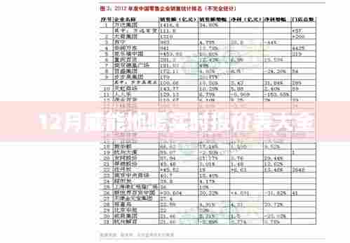 威能地暖最新报价表(12月版)