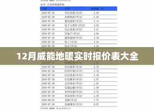 威能地暖最新报价表(12月版)