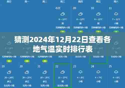 2024年12月22日全球气温实时排行表预测