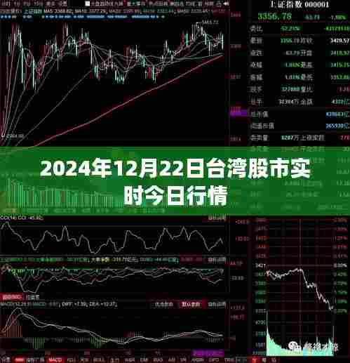 台湾股市实时行情(2024年12月22日)