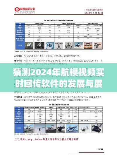 航模视频实时回传软件的发展与展望,预测至2024年