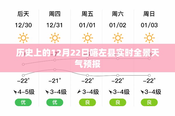 喀左县12月22日实时全景天气预报回顾,简洁明了,突出了日期和地点,同时加入了实时全景天气预报的元素,符合用户的搜索需求。希望符合您的要求。