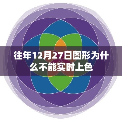 往年12月27日图形为何无法实时上色?原因解析