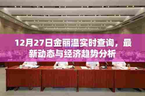 金丽温最新动态与经济趋势分析(实时更新)