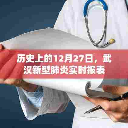 武汉新型肺炎实时报表,历史数据回顾与最新动态