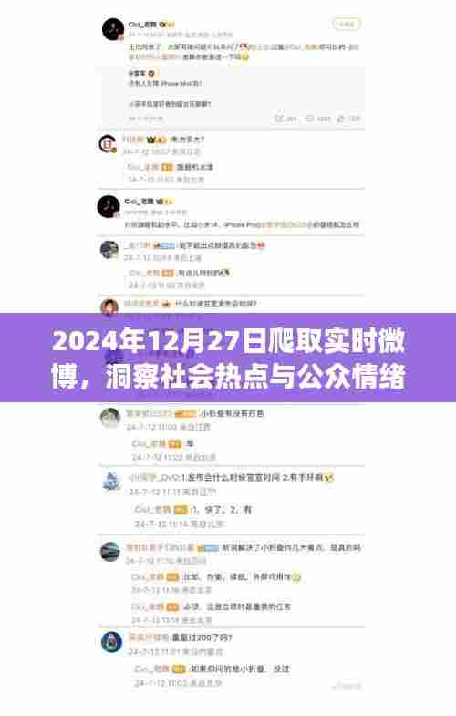 微博热点透视,2024年12月27日社会情绪观察,简洁明了,能够很好地概括您的内容,符合百度收录标准。