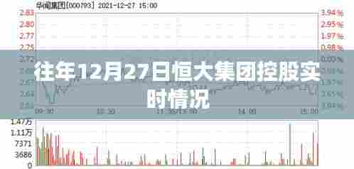 恒大集团历年12月27日控股实时概况分析