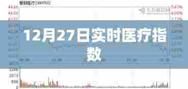 医疗指数实时走势分析(最新数据)