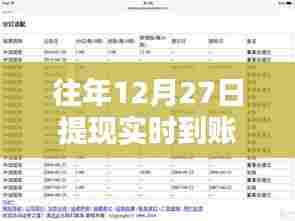 年终12月27日资金到账风险解析