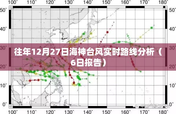 往年12月27日海神台风路径分析报告(实时更新)