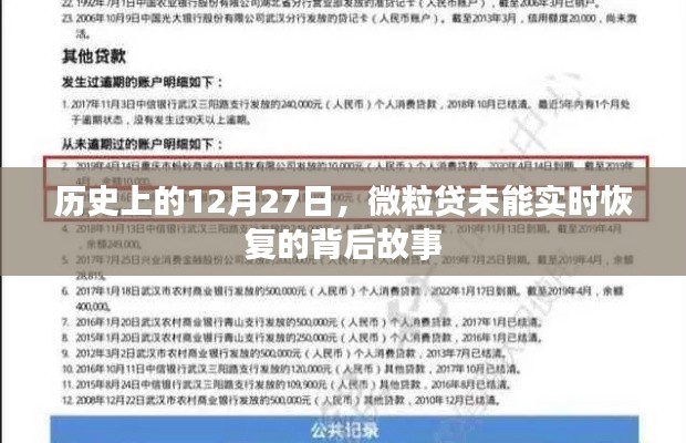 微粒贷背后的故事,背后的历史背景揭秘