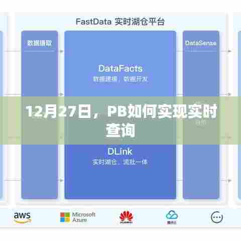 PB实时查询实现方法,12月27日指南