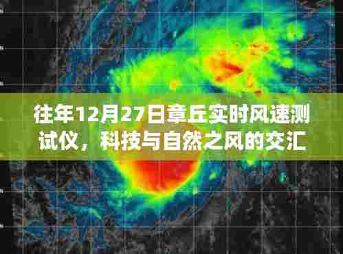 章丘实时风速测试仪,科技与自然风的融合交汇点