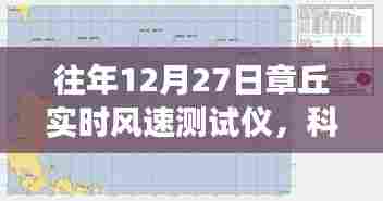 章丘实时风速测试仪,科技与自然风的融合交汇点