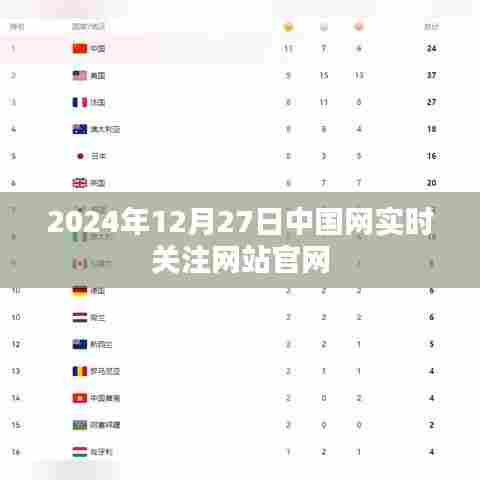 中国网实时关注官网,最新资讯尽在掌握