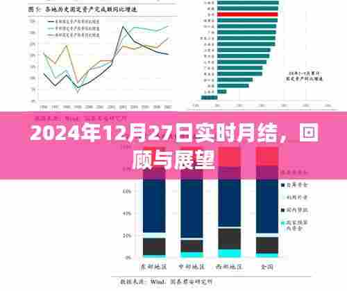 2024年年终回顾与展望,实时月结(日期)
