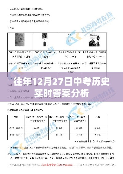 中考历史实时答案分析,历年12月27日数据解读