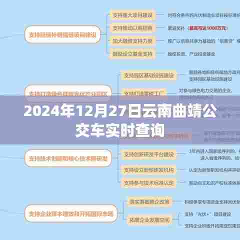 2024年云南曲靖公交车实时查询系统上线通知