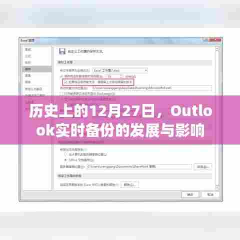 历史上的12月27日，Outlook实时备份的发展与深远影响
