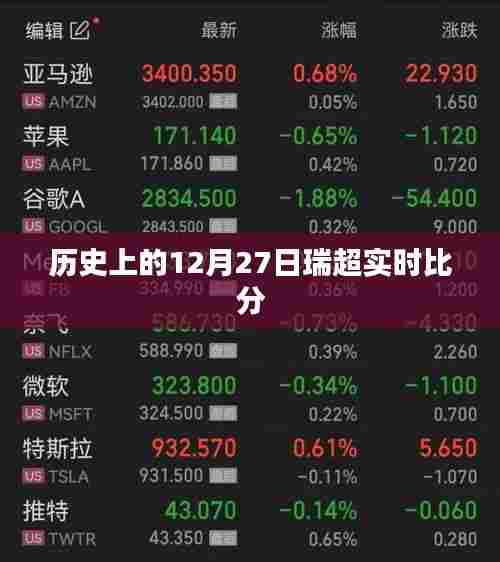 瑞超联赛历史比分回顾，12月27日实时赛况