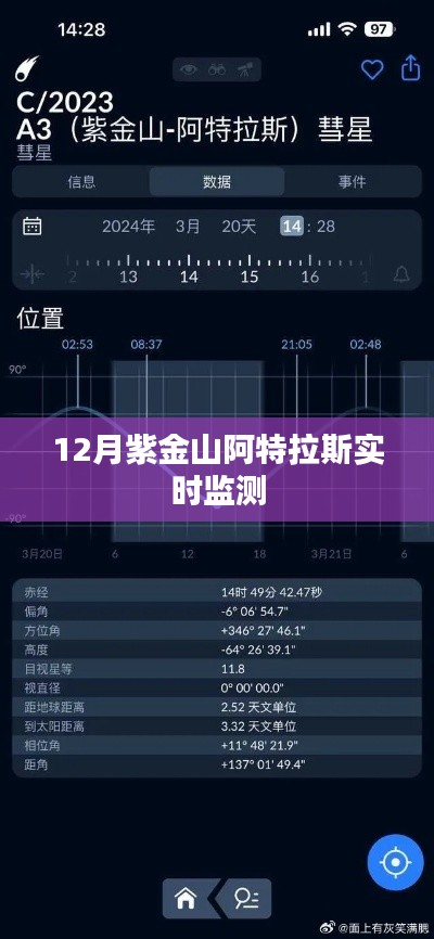 紫金山阿特拉斯12月实时监测系统