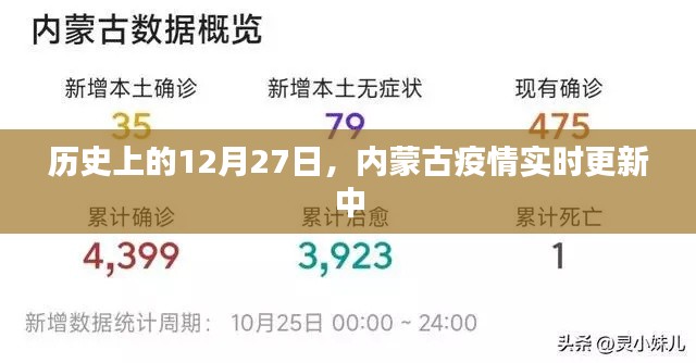 内蒙古疫情实时更新,历史时间线下的重要时刻回顾