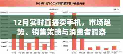 直播卖手机市场趋势解析，销售策略与消费者洞察