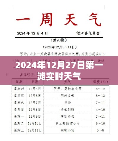 第一滩实时天气(XXXX年XX月XX日)报告